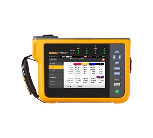 Анализатор качества электроэнергии Fluke 1777/BASIC Анализатор качества электроэнергии Fluke 1777/BASIC